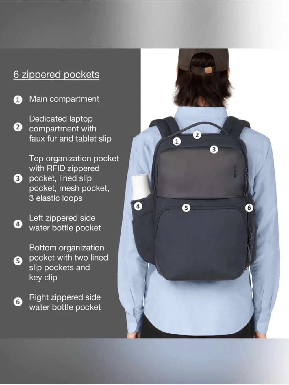 Incase Navy A.R.C Commuter 26L Backpack